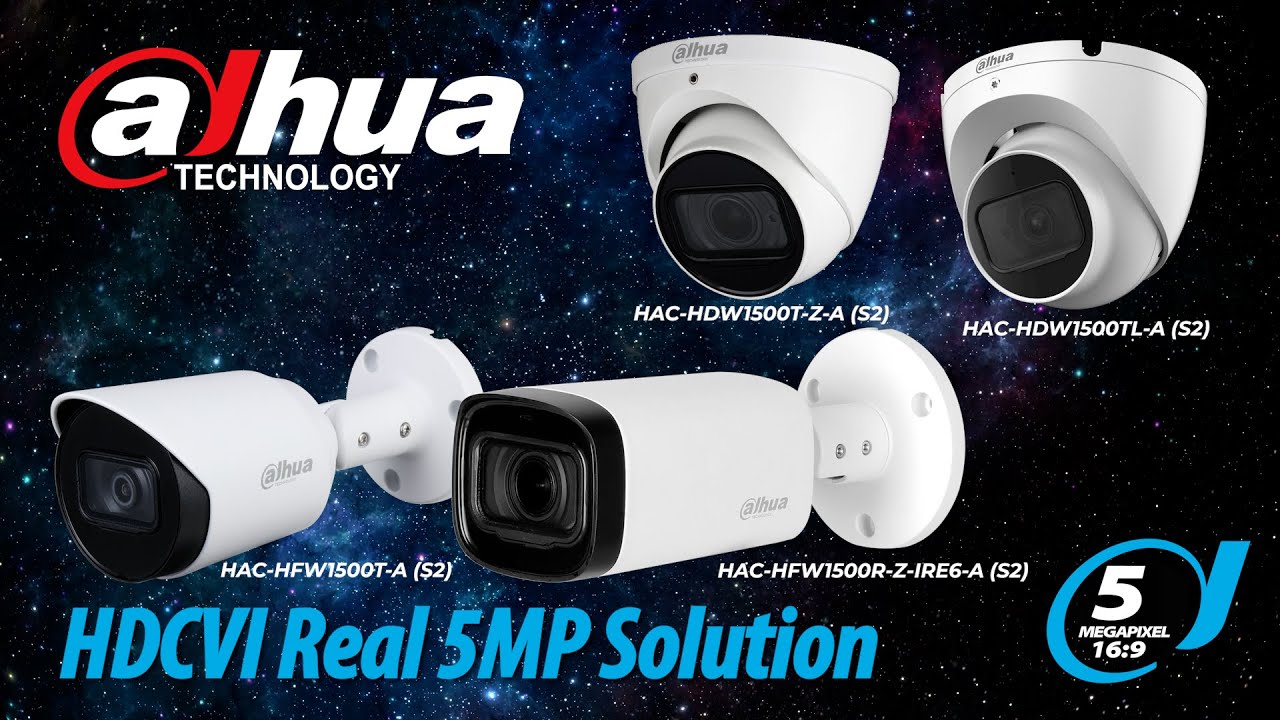 HDCVI Cameras Solution